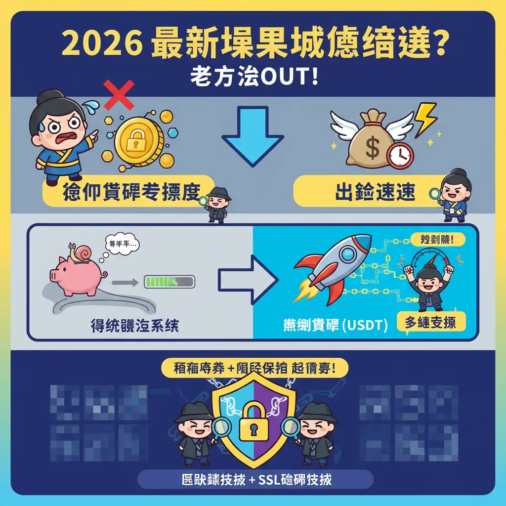 最新娛樂城首選：整合加密貨幣與出金速度的評測指南